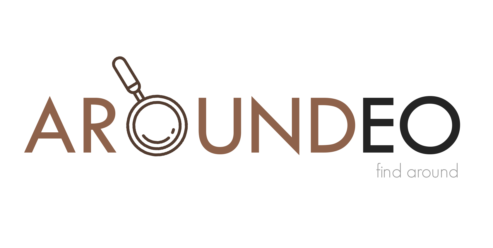 Aroundeo